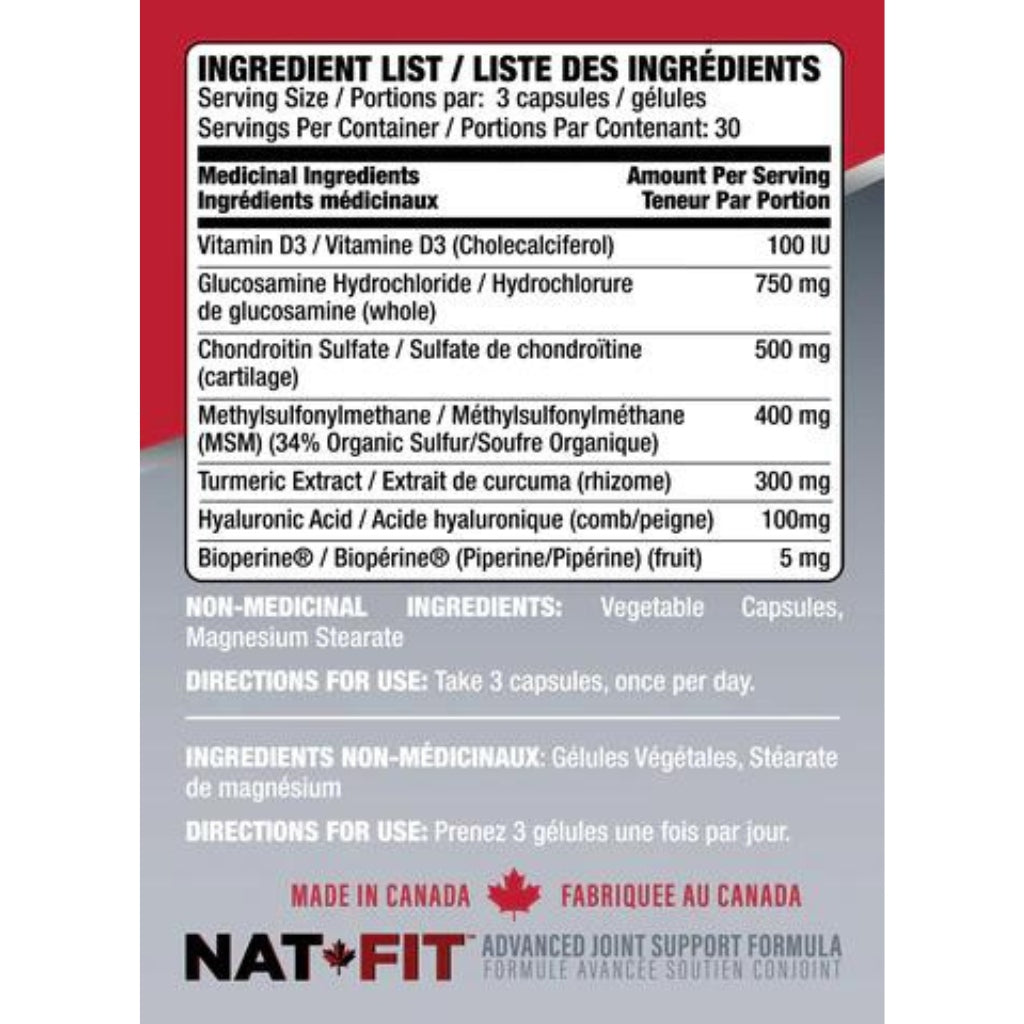 NatFit Joint Support Capsules Nutrition Facts